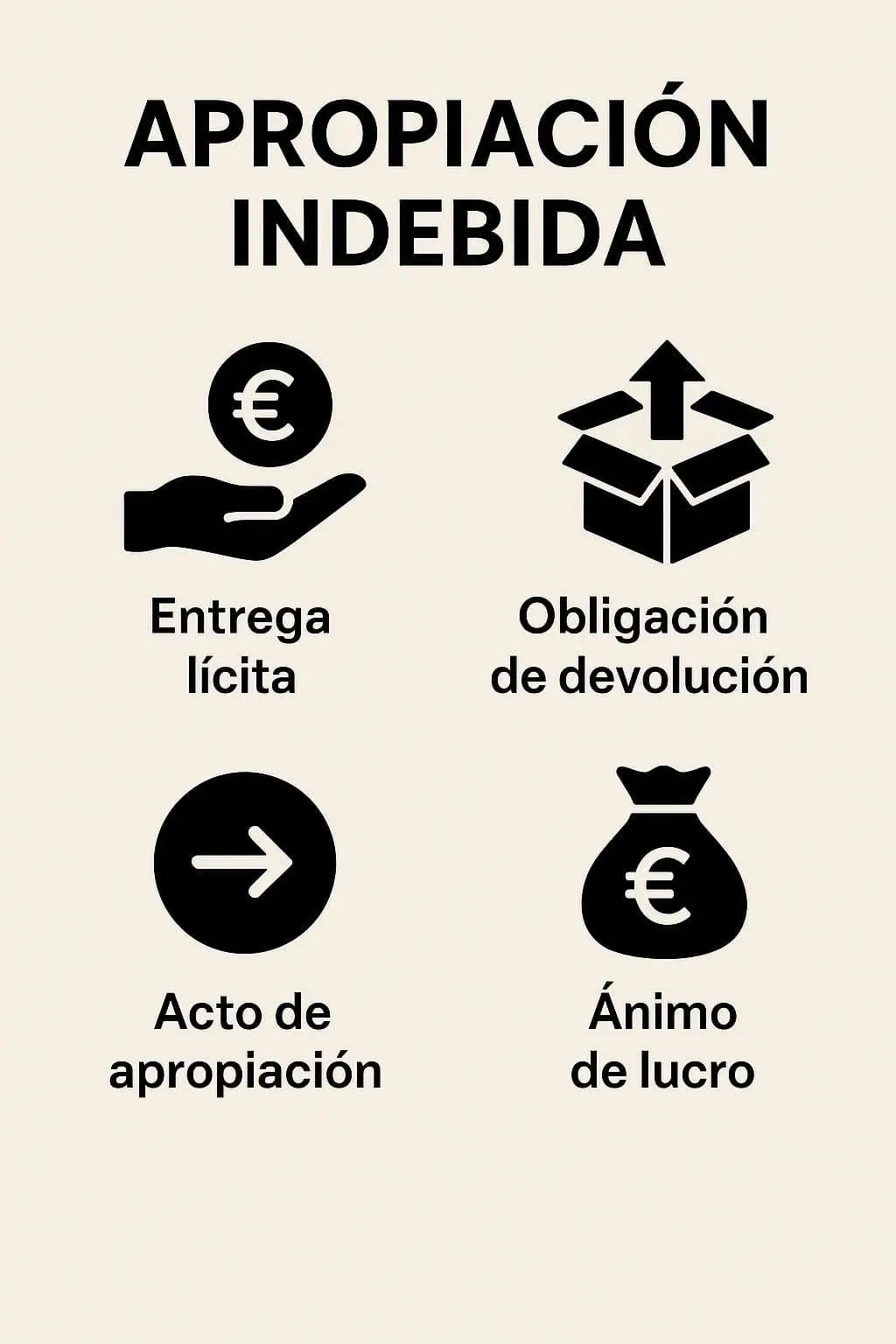 Defensa en delito de apropiacion indebida